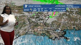 Breyanna's 5:30pm Weather Forecast Katc 05-25-25