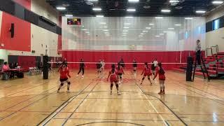 HCPA (C-Team) vs MSA (C-Team) (1st, 2nd and 3rd set) (old video)