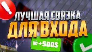 Делай результат с минимальными знаниями. Обучение трейдинга с нуля от А до Я