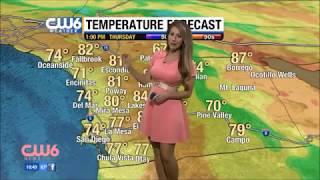 Hottest American Weather Girls