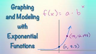 Applying Exponential Models // Math Minute [#34] [ALGEBRA]