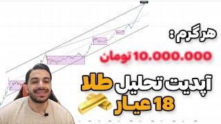 پیش‌بینی قیمت طلا 18 عیار: اهداف 6 و 10 میلیونی در 3 تا 5 سال آینده