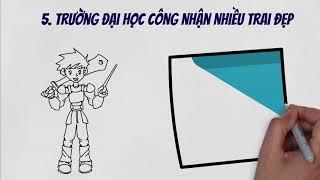 REVIEW ĐẠI HỌC CÔNG NGHỆ - ĐẠI HỌC QUỐC GIA HÀ NỘI | UET - VNU