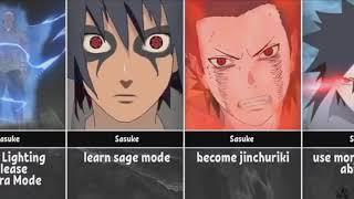 How naruto/boruto characters can become stronger