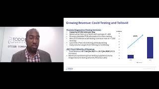Todos Medical CEO  presented at Emerging Growth Conference and unveiled acquisition roadmap updates.