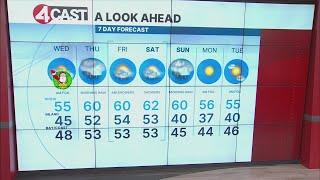 December 25, 2024 San Francisco Bay Area weather forecast