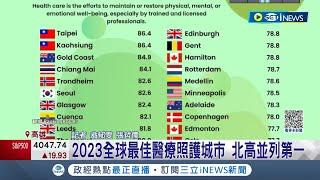 台灣No.1！2023全球最佳醫療照護城市排名出爐 "北.高"並列第一｜記者 翁郁雯 張哲儒｜【LIVE大現場】20230331｜三立新聞台