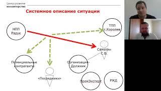 Долгразбор 12 ООО ИЦ Подъемная техника