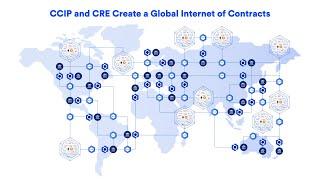 Chainlink Explained: How It’s Revolutionizing Smart Contracts and Web3