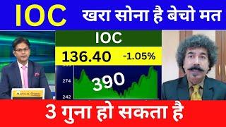 IOC share target tomorrow,analysis/ioc share latest news,ioc share latest news today,ioc share news,