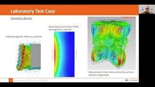 Electromagnetic Stirring Simulation with THERCAST®  | G. Puaux, Transvalor