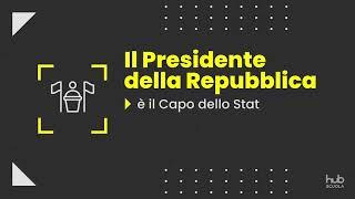 Il Presidente della Repubblica