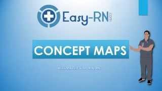 Nursing Concept Maps