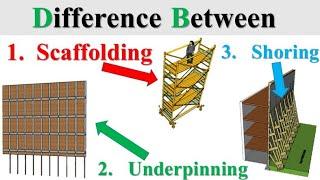 DIFFERENCE BETWEEN SCAFFOLDING, SHORING & UNDERPINNING