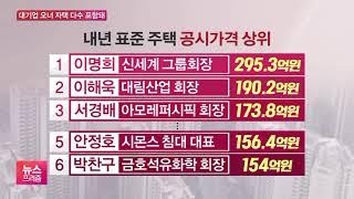 내년에도 우리나라에서 가장 비싼 표준 주택 ‘신세계 이명희 회장’…300억 원 육박