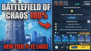 FULL TROPHIES NEW LIGHT BATTLEFIELD OF CHAOS!  | SOLO LEVELING : ARISE