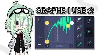 graphs i use!! :3 || gacha