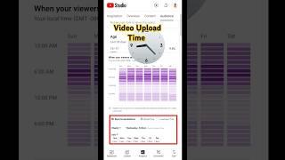 Best Time To Upload Video On YouTube ⏰ || Best Time Short Upload #shorts #viral