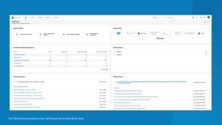 Our Latest WealthTech Enhancements | R2 2023