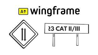 Wingframe: A web-2-print solution for standards compliant signs