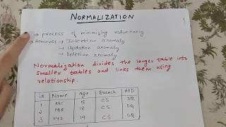 WHY NORMALIZATION IS NEEDED IN DBMS? (WITH EXAMPLE)