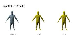 Locally Aware Piecewise Transformation Fields for 3D Human Mesh Registration