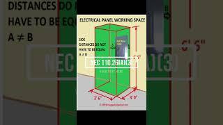 WORKING SPACE HEIGHT ELECTRICAL EQUIPMENT (NEC) #electrician #masterelectrician