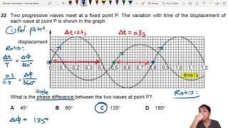 7.1e Ex3 MJ20 P12 Q22 Phase Difference Between Waves | AS | Cambridge A Level 9702 Physics