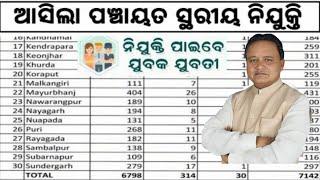 Panchayat Level New Recruitment 2024 ! Salary 33,100 Per Month ! Odisha Govt Job Vacancy