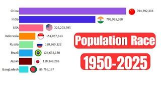 Time-Lapse: Countries Ranked by Population from 1950-2025!