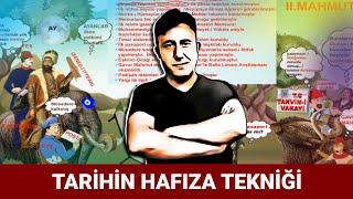 HAFIZA TEKNİKLERİ İLE TARİH (ll.MAHMUT)