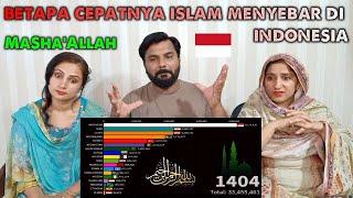 Islamic Population by Countries 620 - 2100 | Pakistani Reaction