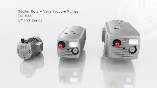 Becker dry-running Rotary Vane Vacuum Pumps