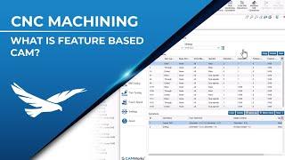 What is Feature Based CAM?