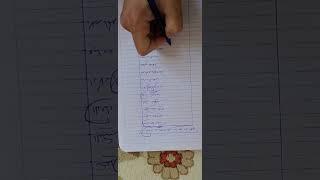 أعمال مستحبة في هذا الشهر .ذي الحجة