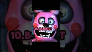 THE MOST POWERFUL ANIMATRONICS IN SISTER LOCATION #shorts #fnaf #fnafedit