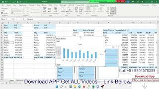 use Slicer for Dashboard Making in Excel