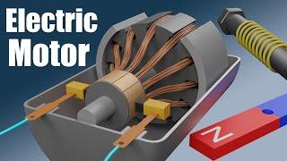 Wie funktioniert ein Elektromotor? (Gleichstrommotor)