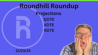 Roundhill ETFs: Weekly Distribution Predictions – What's Coming Next?