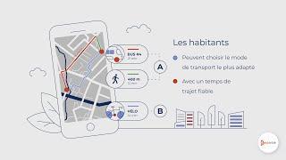 URBAN mobility in a SMART city (animated infographics / saas explainer video)