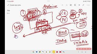 Option Trading Live Screen Hypnotize us