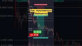Как пользоваться фибой? Простой пример для новичков. #трейдинг #криптовалюта #фибоначчи  #0.618
