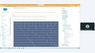 Day 4 - SLDS Grid and Get input in JS