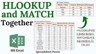 HLOOKUP and Match Function Together in Excel | Automate Row Index