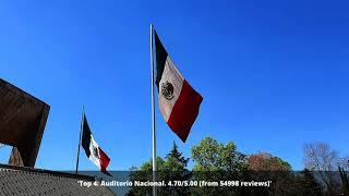 Tourist Attractions in San Pablo Autopan - Mexico | 2022