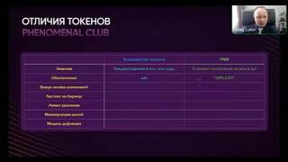 В чем отличия PNM токенов Phenomenal Club от множества других?