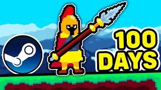 100 Days Of Roguelike Game Dev! | Indie Game Devlog