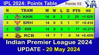 IPL 2024 POINTS TABLE - UPDATE 20/5/2024 | IPL 2024 Table List