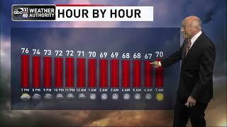 ABC 33/40 evening weather update - Wednesday, September 7