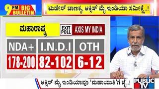 Big Bulletin With HR Ranganath | ಟುಡೇಸ್ ಚಾಣಕ್ಯ ಪ್ರಕಾರ 'ಮಹಾಯುತಿ'ಗೆ ಬಹುಮತ..! | Nov 21, 2024